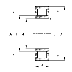 圆柱滚子轴承 nu420-m1, 根据 din 5412-1 标准的主要尺寸, 非定位轴承, 可分离, 带保持架
